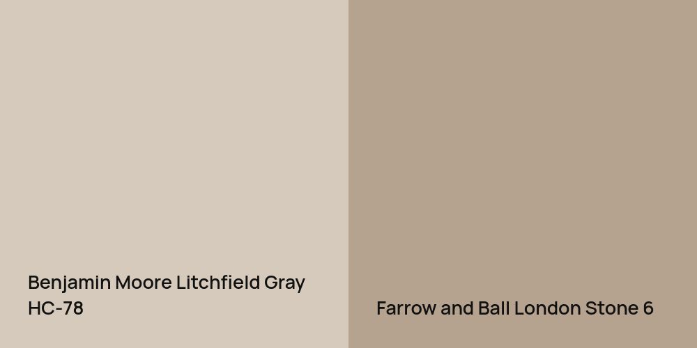 Benjamin Moore Litchfield Gray vs. Farrow and Ball London Stone