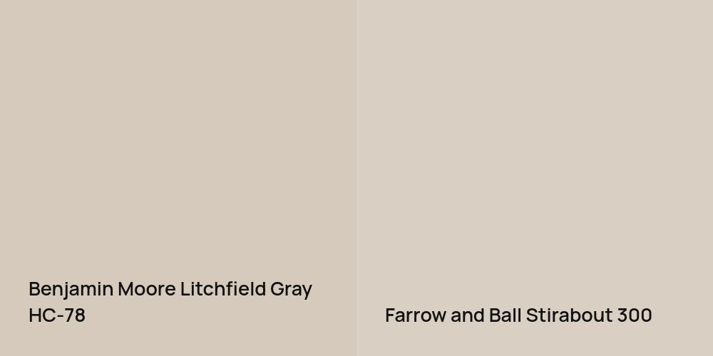 Benjamin Moore Litchfield Gray vs. Farrow and Ball Stirabout