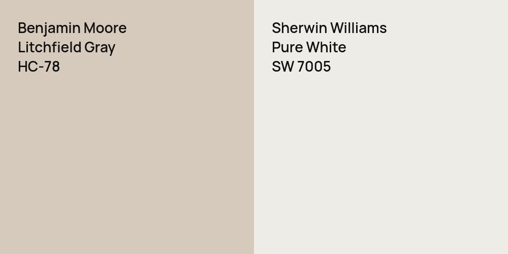 Benjamin Moore Litchfield Gray vs. Sherwin Williams Pure White