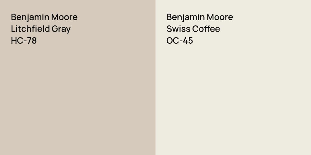 Benjamin Moore Litchfield Gray vs. Benjamin Moore Swiss Coffee