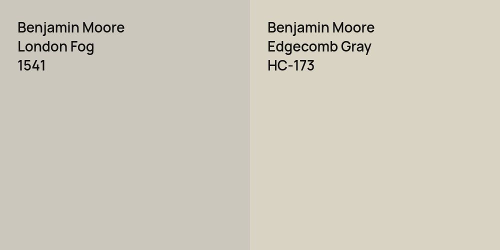 Benjamin Moore London Fog vs. Benjamin Moore Edgecomb Gray