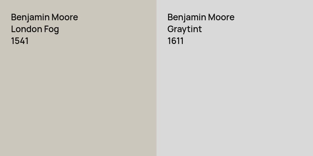 Benjamin Moore London Fog vs. Benjamin Moore Graytint