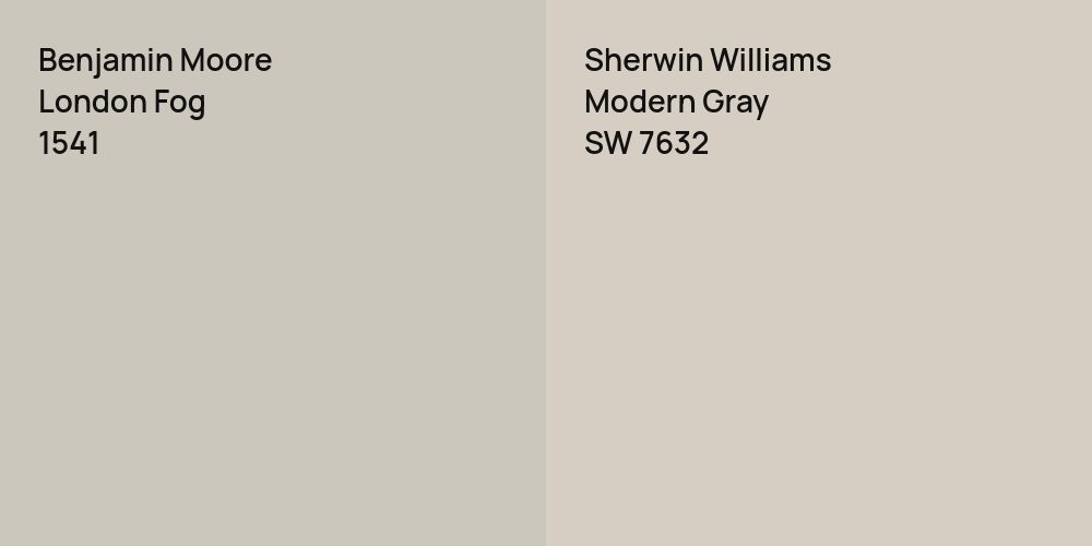 Benjamin Moore London Fog vs. Sherwin Williams Modern Gray