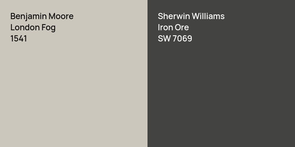 Benjamin Moore London Fog vs. Sherwin Williams Iron Ore