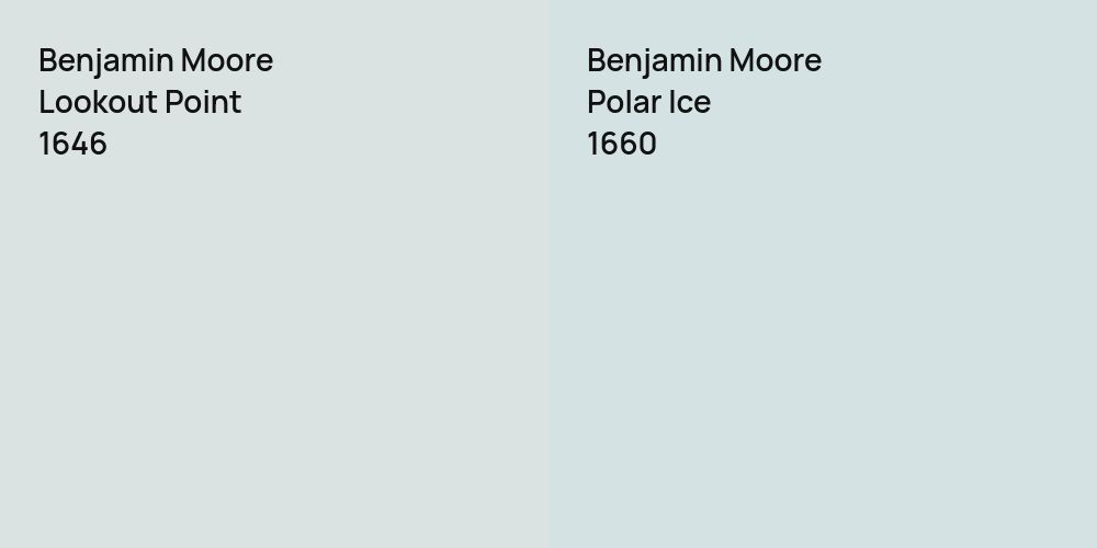 Benjamin Moore Lookout Point vs. Benjamin Moore Polar Ice