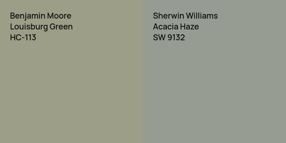 Benjamin Moore Louisburg Green vs. Sherwin Williams Acacia Haze