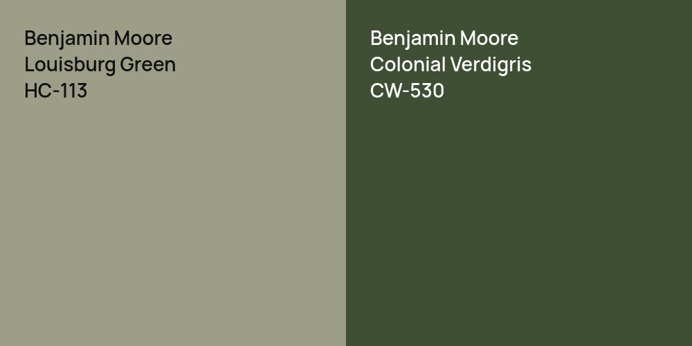 Benjamin Moore Louisburg Green vs. Benjamin Moore Colonial Verdigris