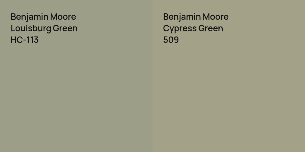 Benjamin Moore Louisburg Green vs. Benjamin Moore Cypress Green