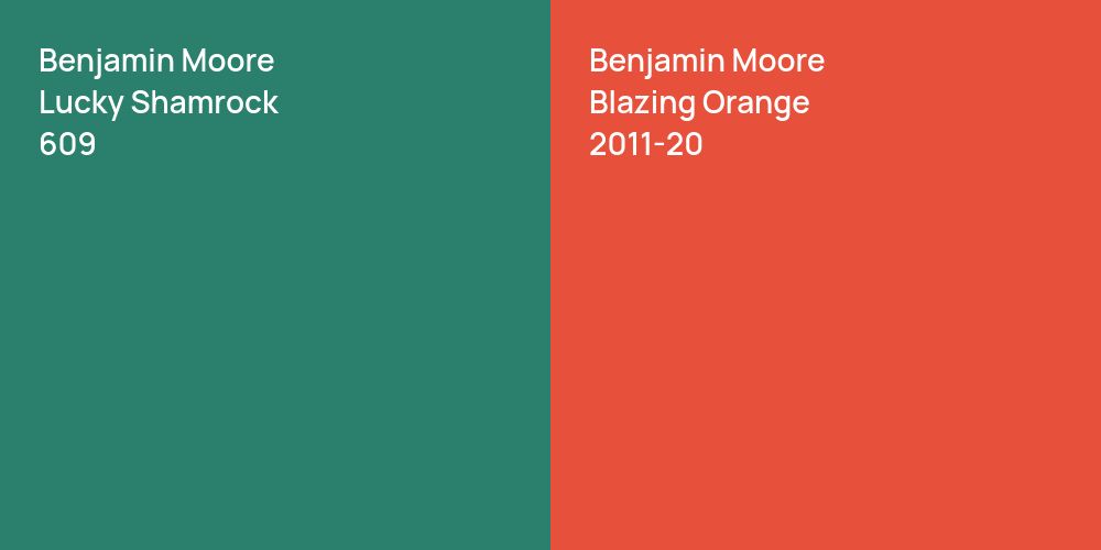 Benjamin Moore Lucky Shamrock vs. Benjamin Moore Blazing Orange