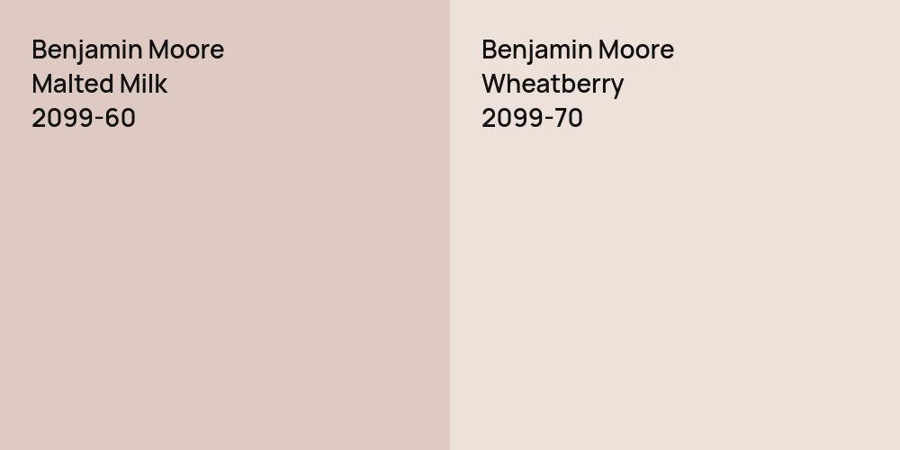 Benjamin Moore Malted Milk vs. Benjamin Moore Wheatberry