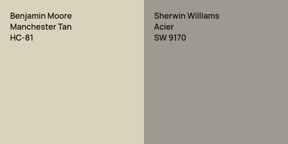 Benjamin Moore Manchester Tan vs. Sherwin Williams Acier