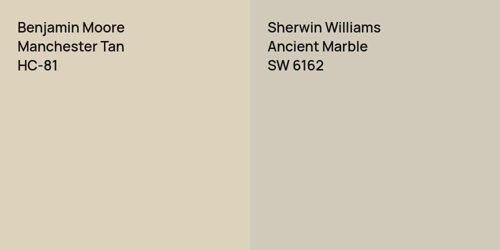 Benjamin Moore Manchester Tan vs. Sherwin Williams Ancient Marble