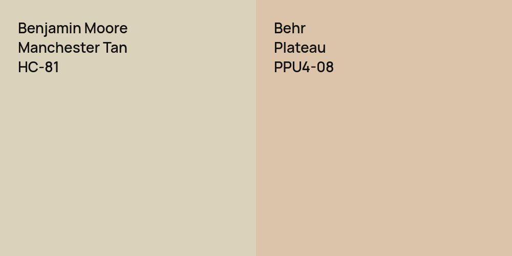 Benjamin Moore Manchester Tan vs. Behr Plateau