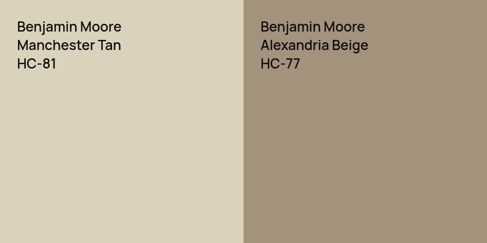 Benjamin Moore Manchester Tan vs. Benjamin Moore Alexandria Beige