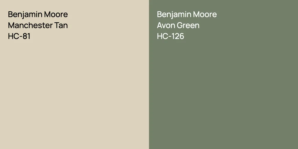 Benjamin Moore Manchester Tan vs. Benjamin Moore Avon Green