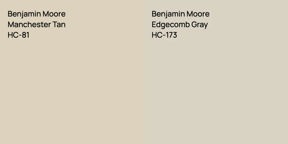 Benjamin Moore Manchester Tan vs. Benjamin Moore Edgecomb Gray