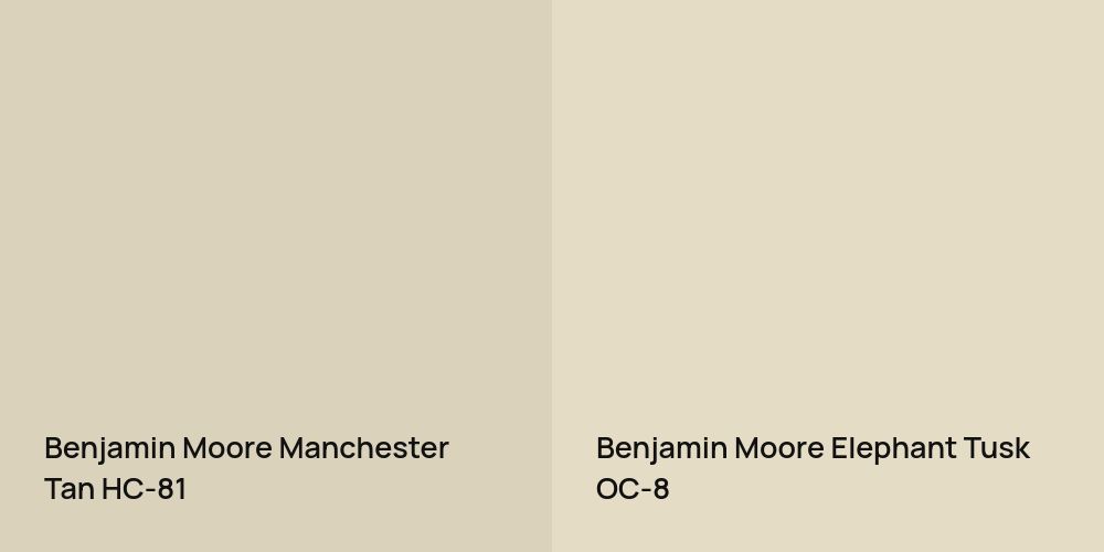 Benjamin Moore Manchester Tan vs. Benjamin Moore Elephant Tusk