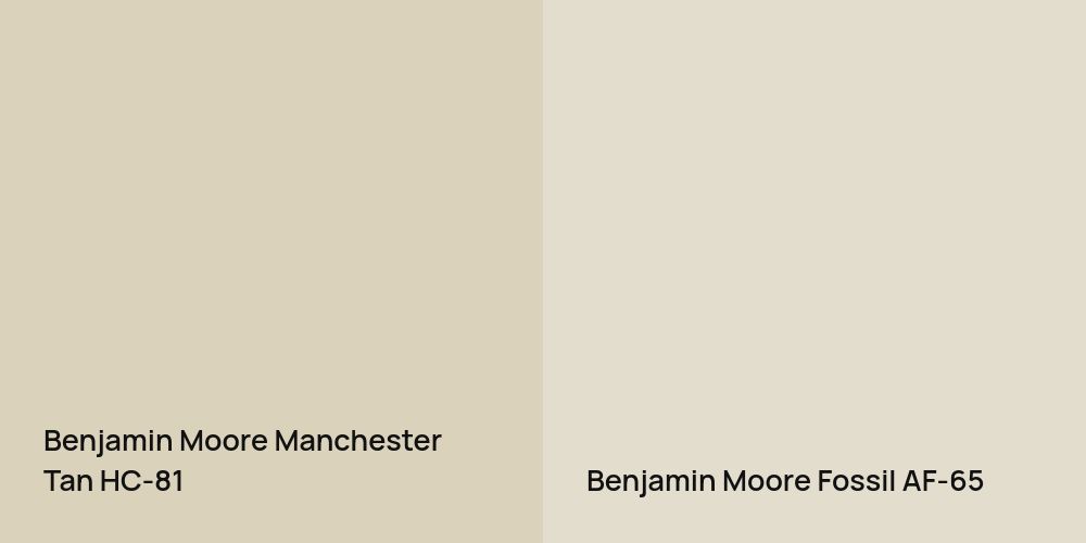 Benjamin Moore Manchester Tan vs. Benjamin Moore Fossil