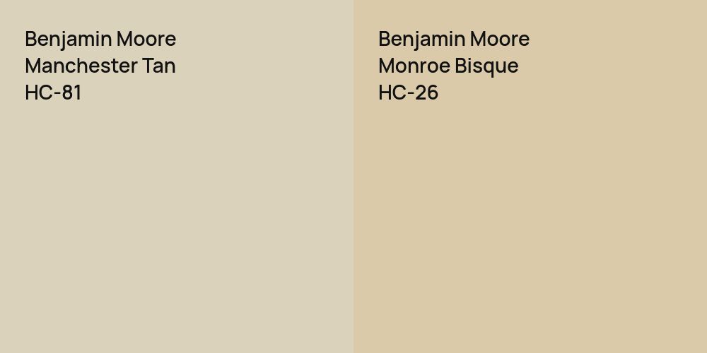 Benjamin Moore Manchester Tan vs. Benjamin Moore Monroe Bisque