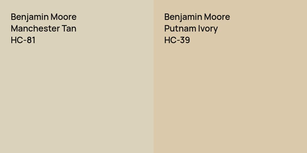 Benjamin Moore Manchester Tan vs. Benjamin Moore Putnam Ivory