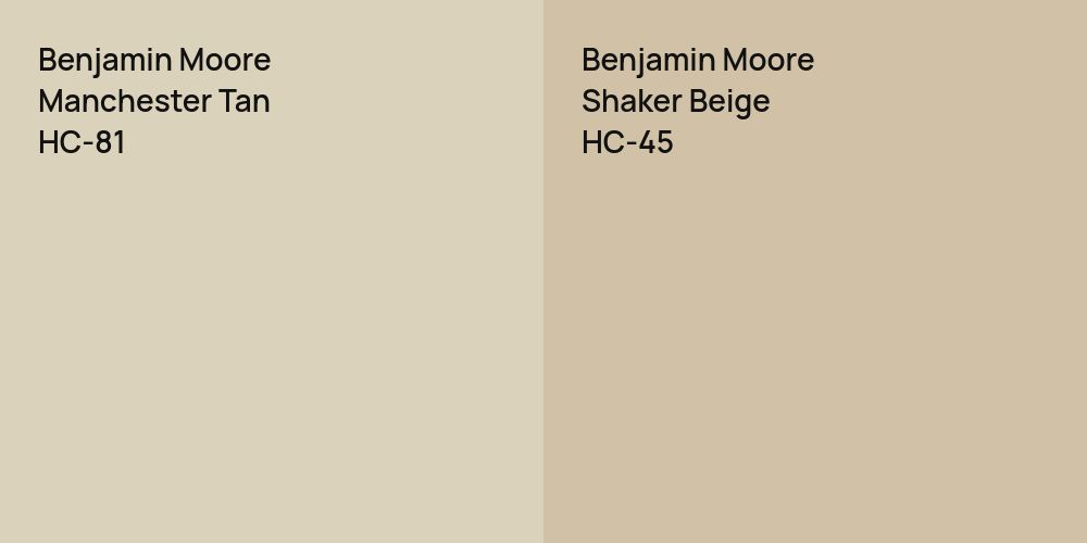 Benjamin Moore Manchester Tan vs. Benjamin Moore Shaker Beige