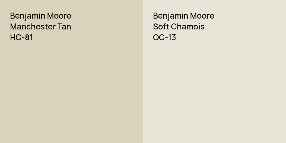 Benjamin Moore Manchester Tan vs. Benjamin Moore Soft Chamois