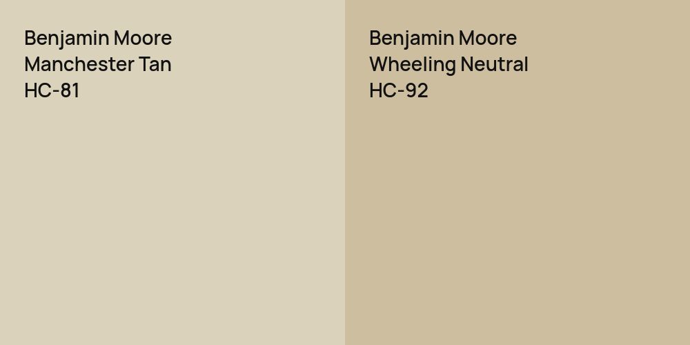 Benjamin Moore Manchester Tan vs. Benjamin Moore Wheeling Neutral