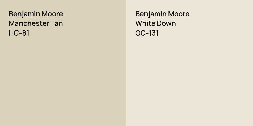 Benjamin Moore Manchester Tan vs. Benjamin Moore White Down