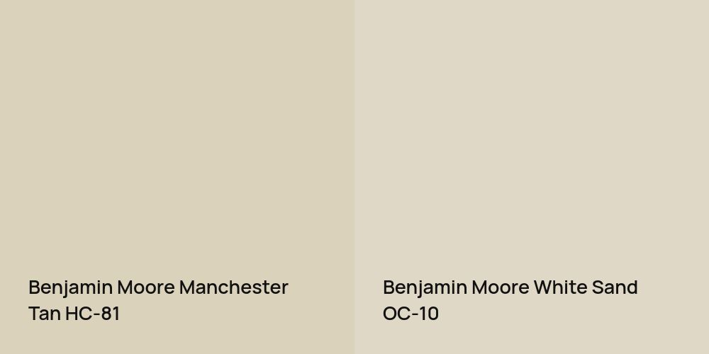 Benjamin Moore Manchester Tan vs. Benjamin Moore White Sand