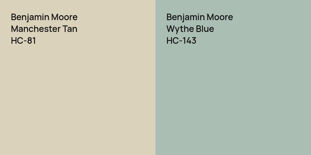 Benjamin Moore Manchester Tan vs. Benjamin Moore Wythe Blue