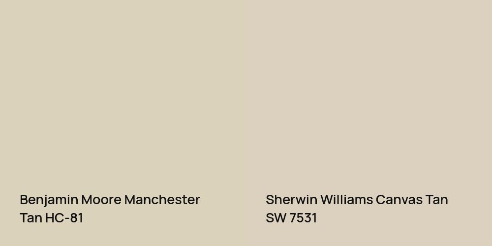 Benjamin Moore Manchester Tan vs. Sherwin Williams Canvas Tan