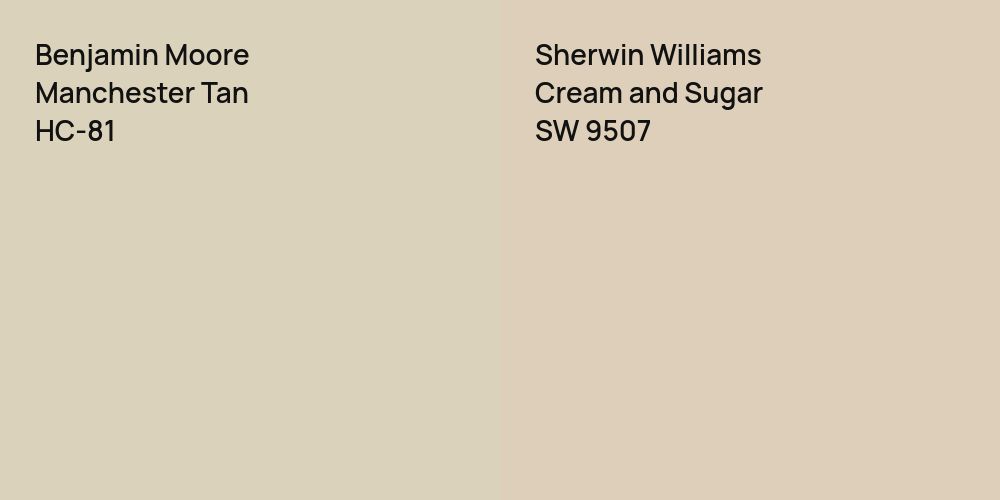 Benjamin Moore Manchester Tan vs. Sherwin Williams Cream and Sugar