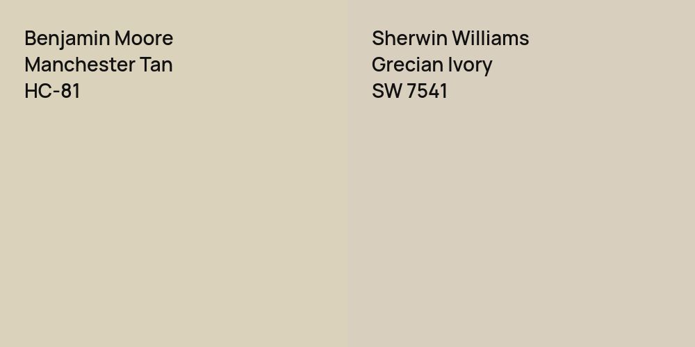 Benjamin Moore Manchester Tan vs. Sherwin Williams Grecian Ivory