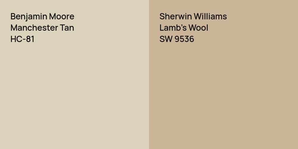 Benjamin Moore Manchester Tan vs. Sherwin Williams Lamb's Wool