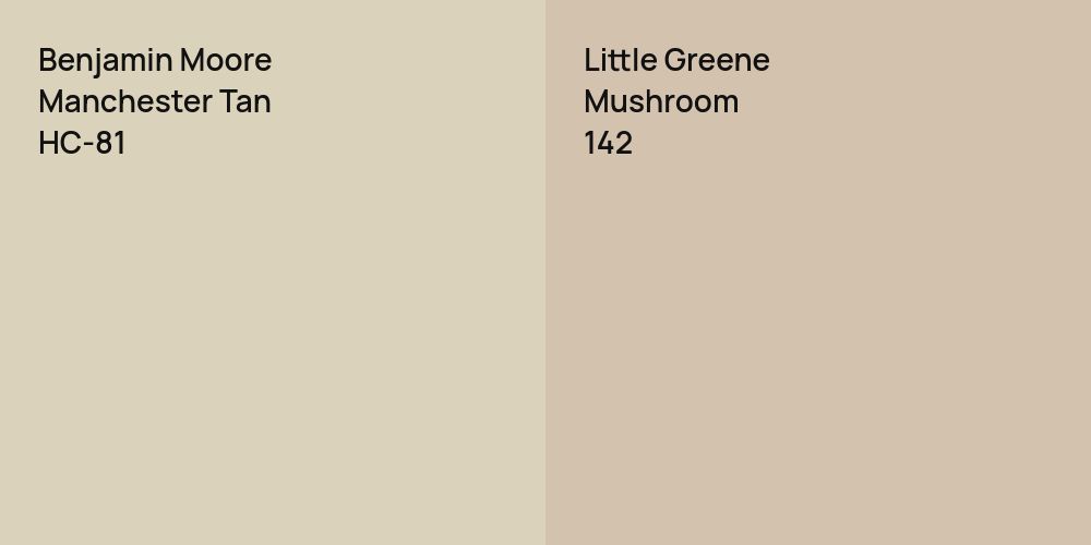 Benjamin Moore Manchester Tan vs. Little Greene Mushroom