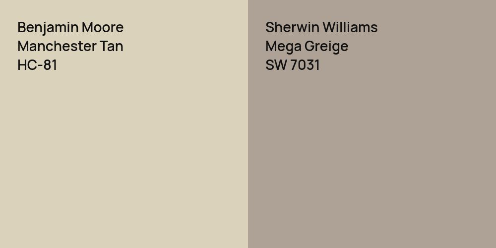 Benjamin Moore Manchester Tan vs. Sherwin Williams Mega Greige