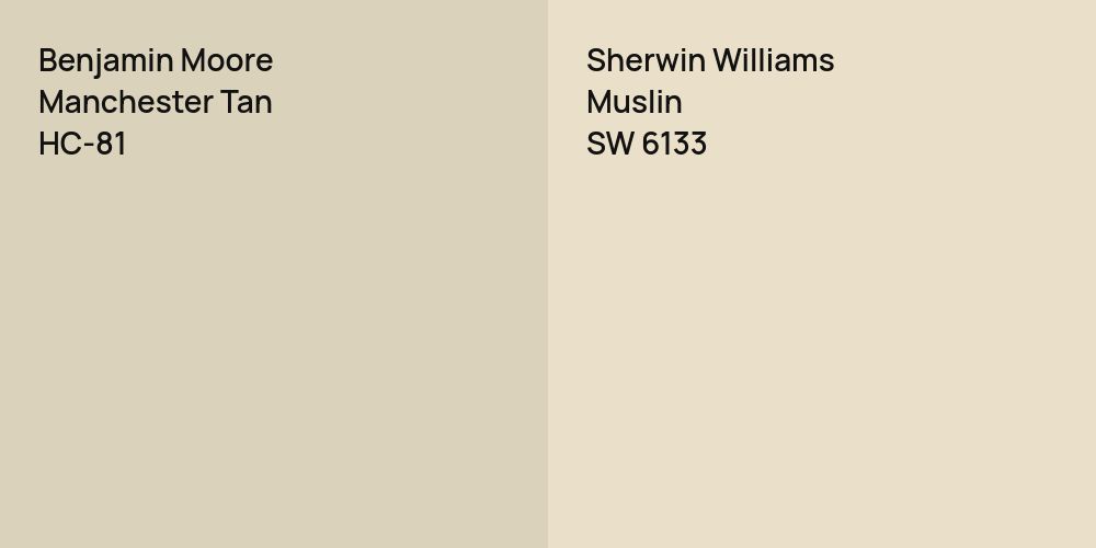 Benjamin Moore Manchester Tan vs. Sherwin Williams Muslin