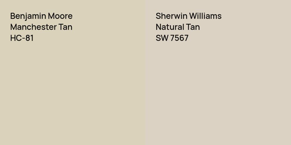 Benjamin Moore Manchester Tan vs. Sherwin Williams Natural Tan