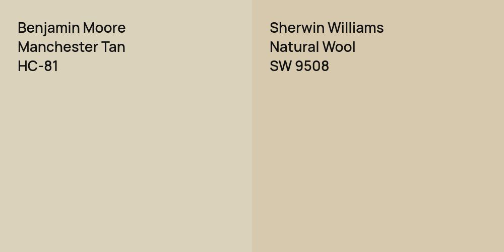 Benjamin Moore Manchester Tan vs. Sherwin Williams Natural Wool