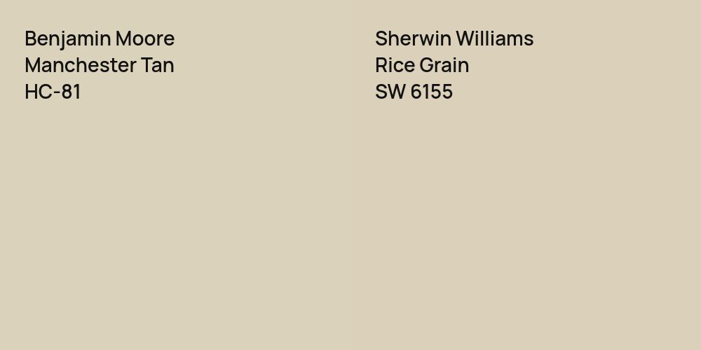 Benjamin Moore Manchester Tan vs. Sherwin Williams Rice Grain