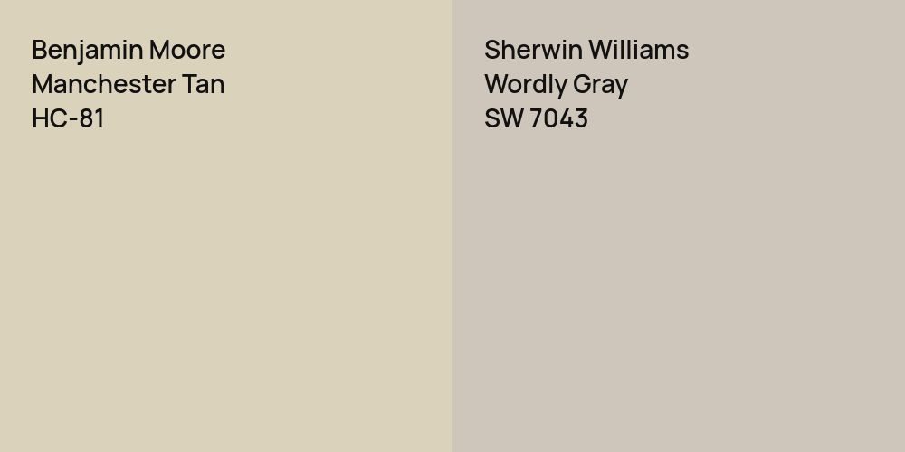 Benjamin Moore Manchester Tan vs. Sherwin Williams Wordly Gray