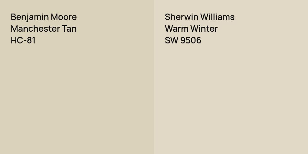 Benjamin Moore Manchester Tan vs. Sherwin Williams Warm Winter