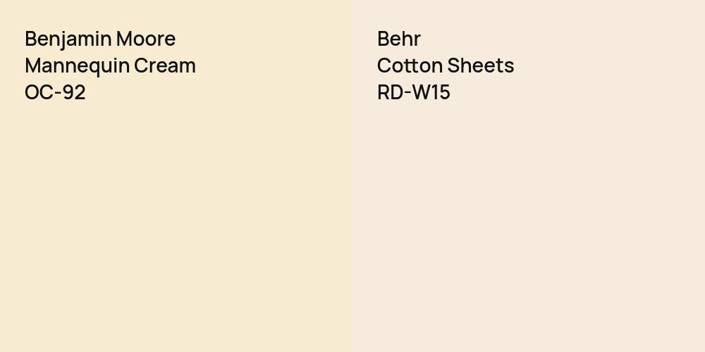 Benjamin Moore Mannequin Cream vs. Behr Cotton Sheets