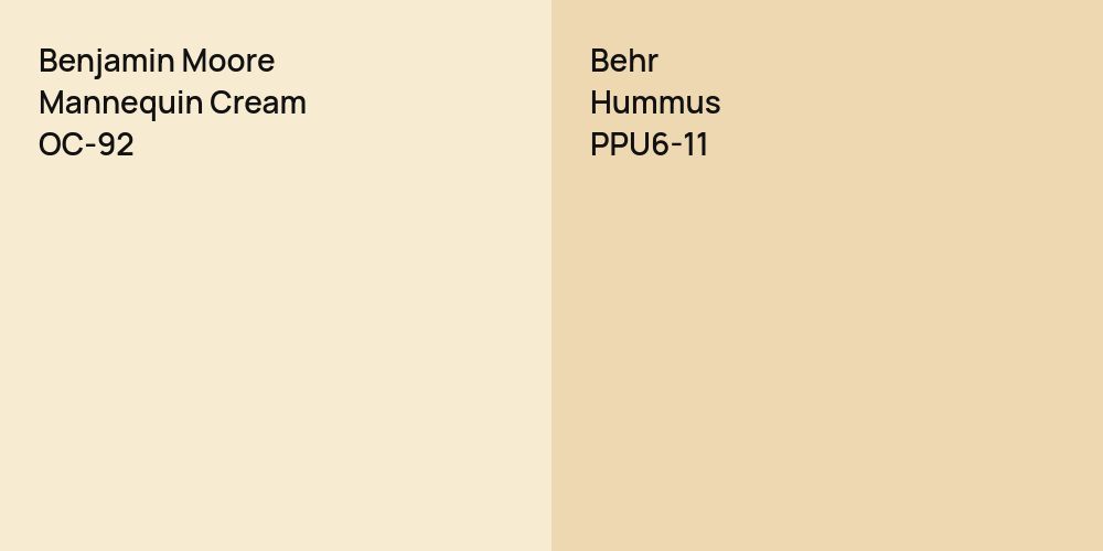 Benjamin Moore Mannequin Cream vs. Behr Hummus