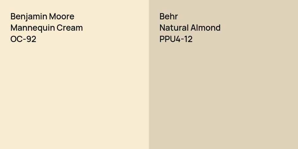 Benjamin Moore Mannequin Cream vs. Behr Natural Almond