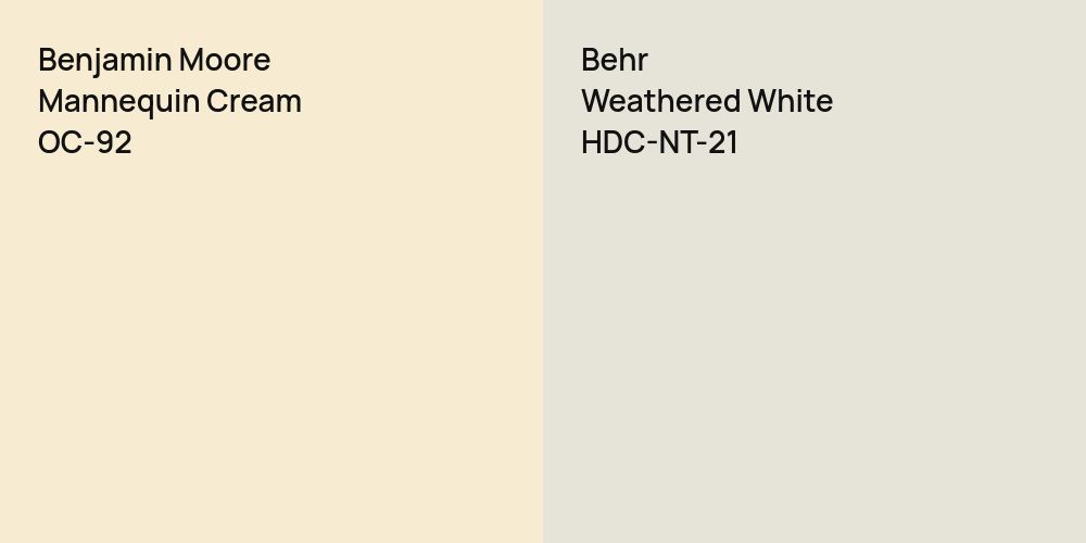 Benjamin Moore Mannequin Cream vs. Behr Weathered White