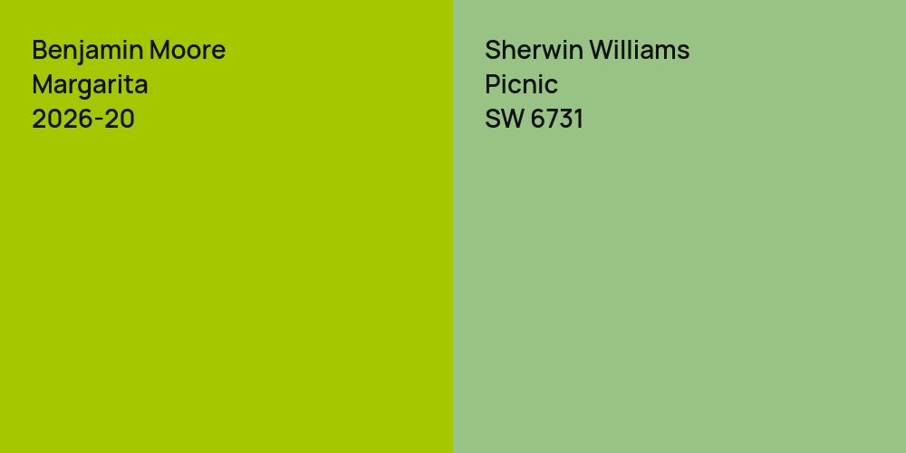 Benjamin Moore Margarita vs. Sherwin Williams Picnic