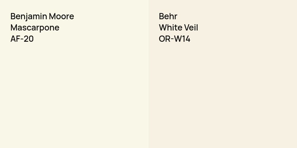 Benjamin Moore Mascarpone vs. Behr White Veil