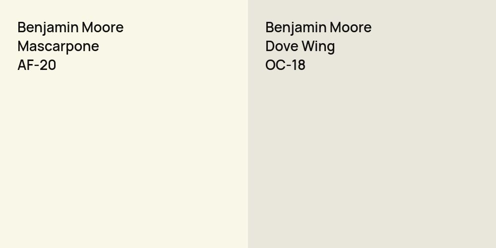 Benjamin Moore Mascarpone vs. Benjamin Moore Dove Wing