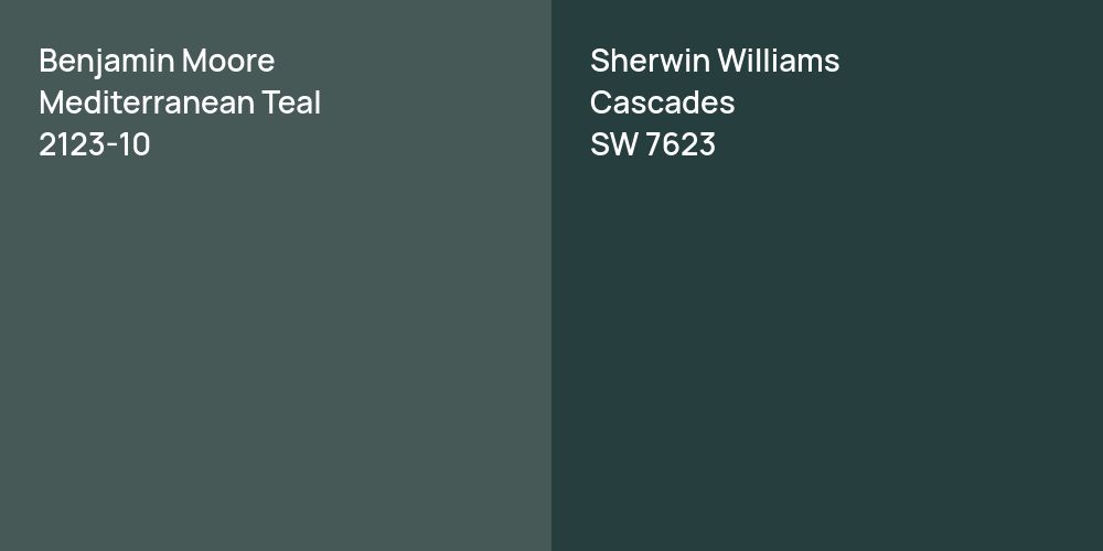 Benjamin Moore Mediterranean Teal vs. Sherwin Williams Cascades